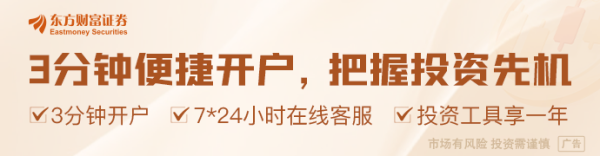 奕道配资 证监会公告允许合格境外投资者参与ETF期权交易