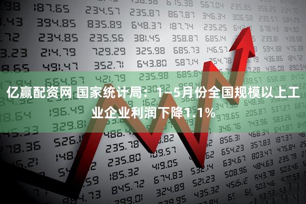 亿赢配资网 国家统计局：1—5月份全国规模以上工业企业利润下降1.1%