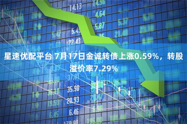 星速优配平台 7月17日金诚转债上涨0.59%，转股溢价率7.29%