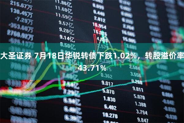 大圣证券 7月18日华锐转债下跌1.02%，转股溢价率43.71%