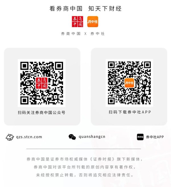 迪时策略 深夜！全线暴跌，发生了什么？