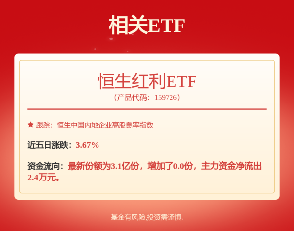 创牛配资 理财子公司监管再加码  华夏理财、信银理财被重罚