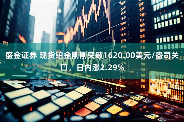 盛金证券 现货铂金刚刚突破1620.00美元/盎司关口，日内涨2.29%